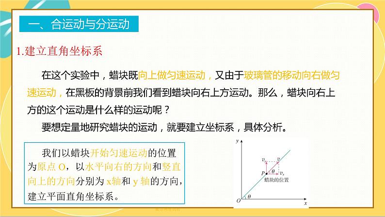 人教版高中物理必修第2册 5.2运动的合成与分解 PPT课件 +学案06