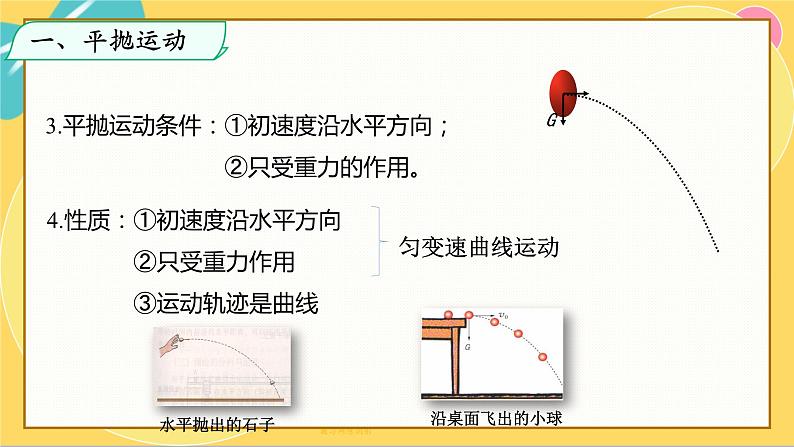 人教版高中物理必修第2册 5.3实验：探究平抛运动的特点 PPT课件 +学案06