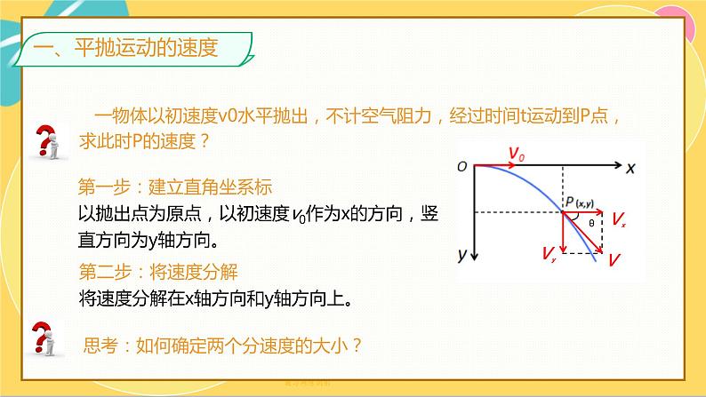 5.4抛体运动的规律第6页