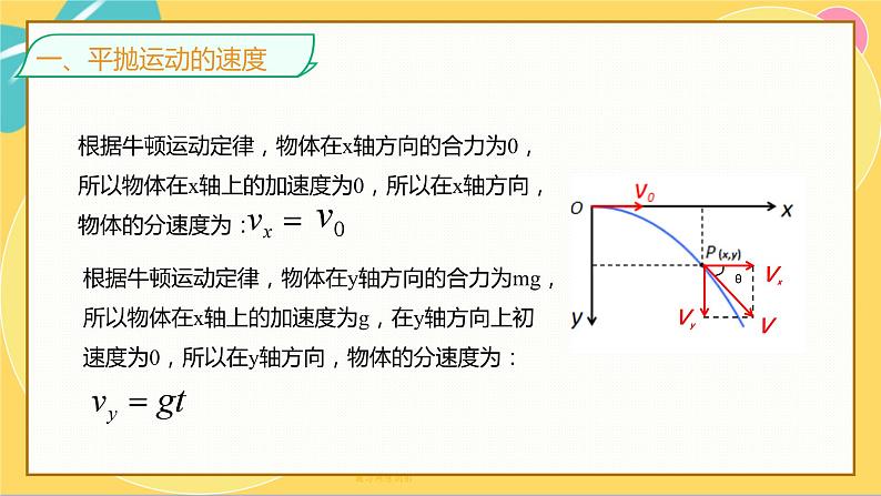 5.4抛体运动的规律第7页