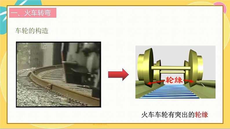 人教版高中物理必修第2册 6.4生活中的圆周运动 PPT课件 +学案06