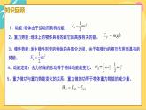 人教版高中物理必修第2册 8.4机械能守恒定律 PPT课件 +学案