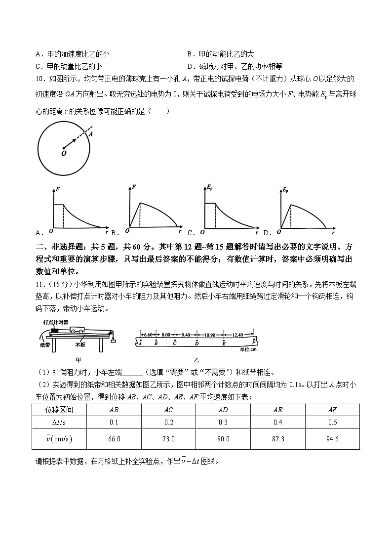 2024届江苏省新高考高三下学期2月大联考物理试题（Word版）第3页