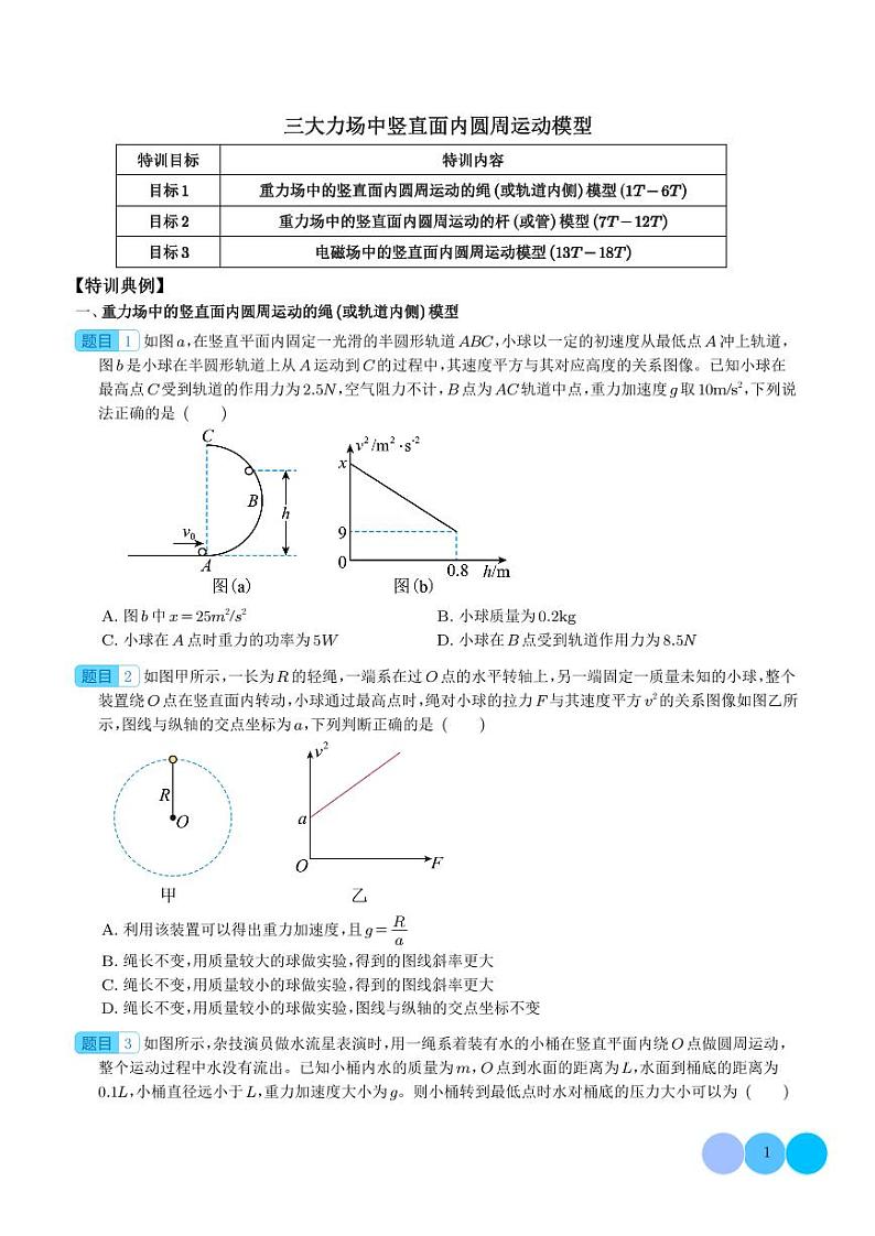 三大力场中竖直面内圆周运动模型（学生版）第1页
