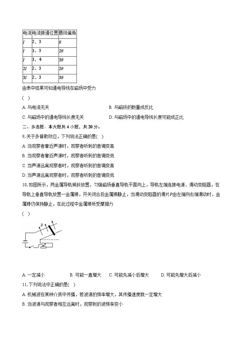 2023-2024学年湖南省岳阳市郡华学校高二（下）入学考试物理试卷（含解析）03