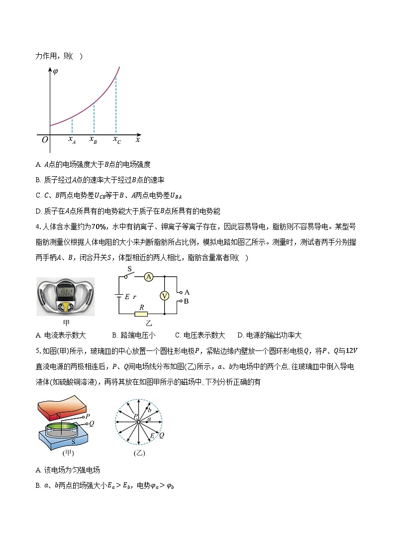 2023-2024学年吉林省通化市梅河口市第五中学高二（上）开学物理试卷（含解析）第2页