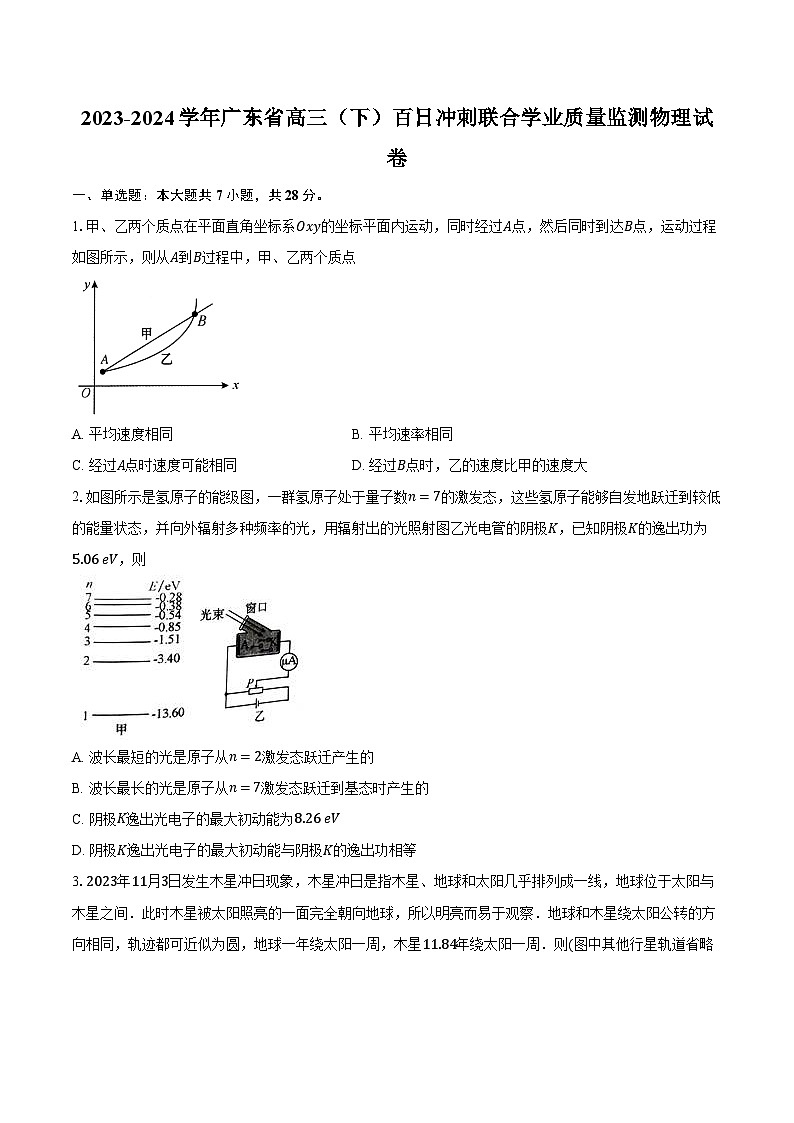 2023-2024学年广东省高三（下）百日冲刺联合学业质量监测物理试卷（含解析）01