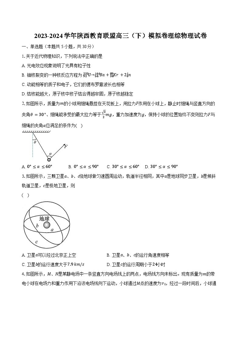 2023-2024学年陕西教育联盟高三（下）模拟卷理综物理试卷（含解析）01