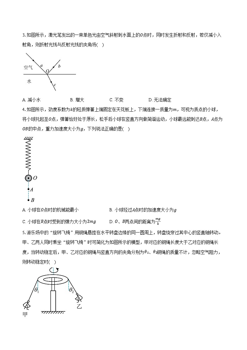 2023-2024学年广东省百校联考高三（下）月考物理试卷（2月）（含解析）02