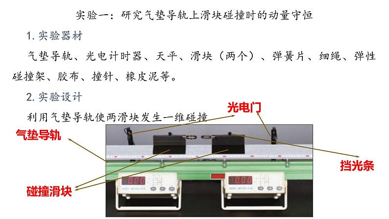 1.4+实验：验证动量守恒定律+课件-2023-2024学年高二上学期物理人教版（2019）选择性必修第一册第4页