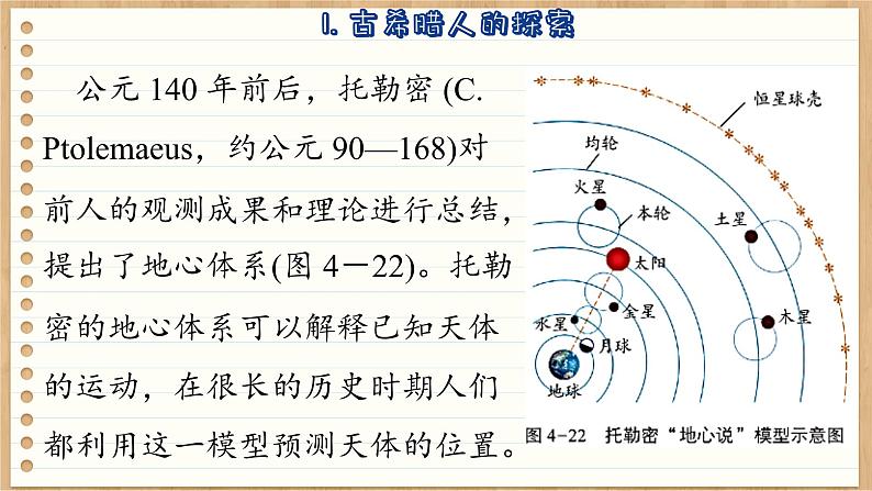 鲁科版高中物理必修第二册 第4章  第3节  人类对太空的不懈探索  PPT课件07