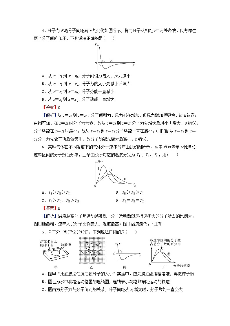 2024春高中物理第一章分子动理论专练1分子动理论的运用（人教版选择性必修第三册）第2页