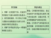 2024春高中物理第二章气体固体和液体2气体的等温变化课件（人教版选择性必修第三册）