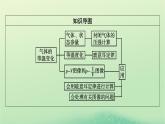 2024春高中物理第二章气体固体和液体2气体的等温变化课件（人教版选择性必修第三册）