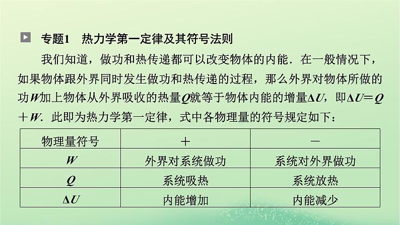 2024春高中物理第三章热力学定律本章小结课件（人教版选择性必修第三册）05