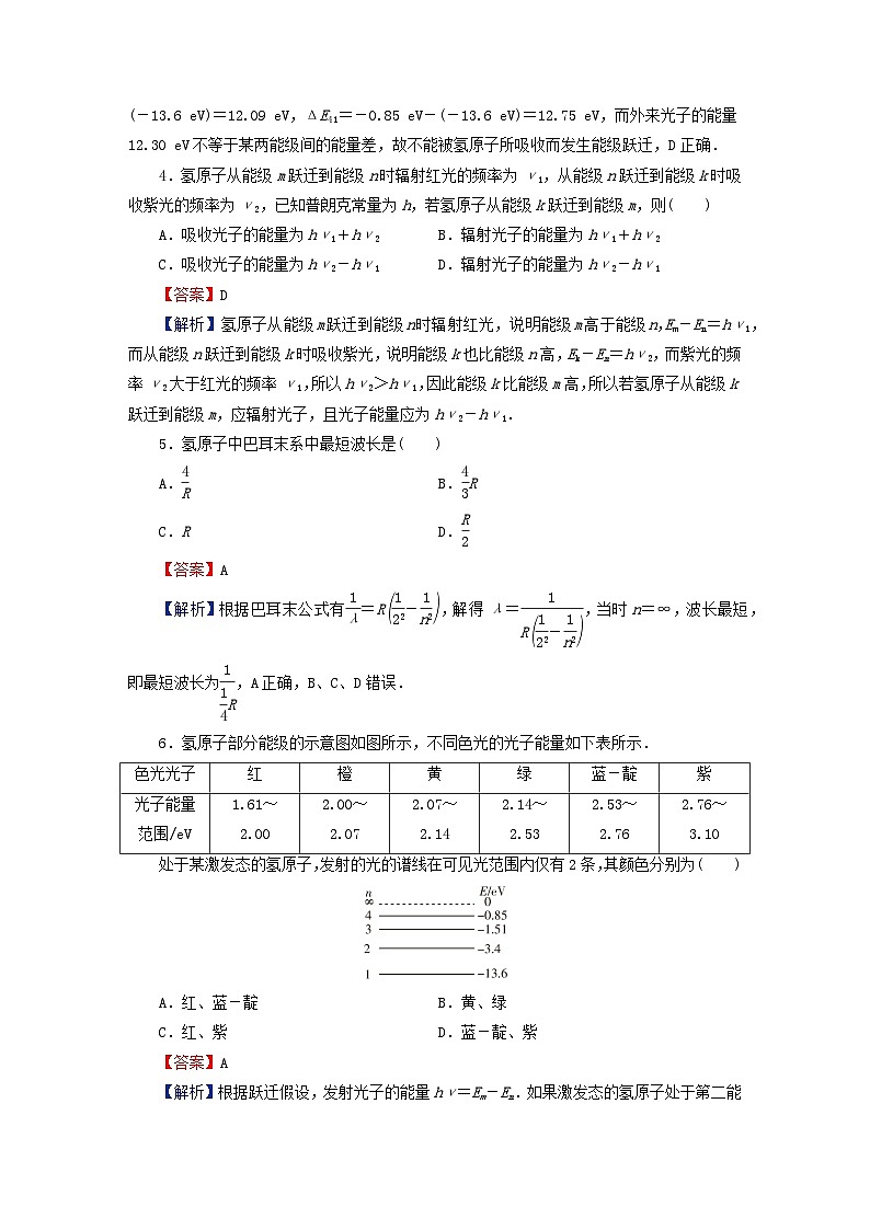 2024春高中物理第四章原子结构和波粒二象性4氢原子光谱和玻尔的原子模型课后提升训练（人教版选择性必修第三册）02