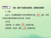 2024春高中物理第四章原子结构和波粒二象性4氢原子光谱和玻尔的原子模型课件（人教版选择性必修第三册）