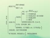 2024春高中物理第四章原子結(jié)構(gòu)和波粒二象性本章小結(jié)課件（人教版選擇性必修第三冊）