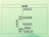 2024春高中物理第四章原子结构和波粒二象性2光电效应课件（人教版选择性必修第三册）