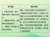 2024春高中物理第四章原子结构和波粒二象性5粒子的波动性和量子力学的建立课件（人教版选择性必修第三册）
