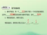 2024春高中物理第四章原子结构和波粒二象性5粒子的波动性和量子力学的建立课件（人教版选择性必修第三册）