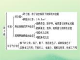 2024春高中物理第五章原子核本章小結(jié)課件（人教版選擇性必修第三冊(cè)）