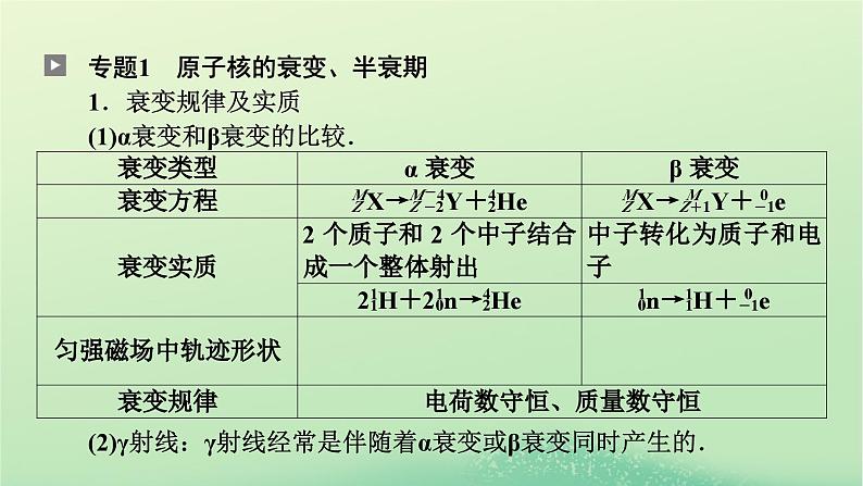 2024春高中物理第五章原子核本章小结课件（人教版选择性必修第三册）06