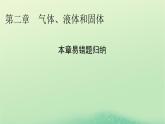 2024春高中物理第二章气体液体和固体本章易错题归纳课件（粤教版选择性必修第三册）