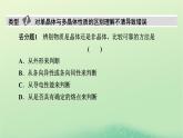 2024春高中物理第二章气体液体和固体本章易错题归纳课件（粤教版选择性必修第三册）