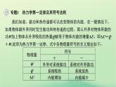 2024春高中物理第三章热力学定律本章小结课件（粤教版选择性必修第三册）