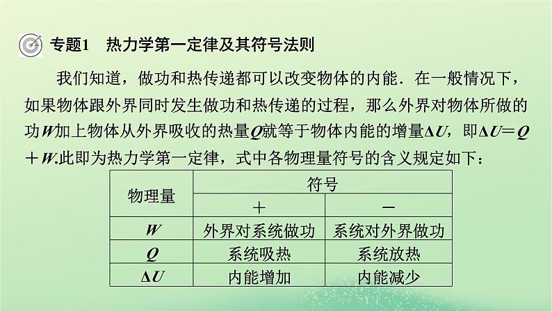 2024春高中物理第三章热力学定律本章小结课件（粤教版选择性必修第三册）第5页