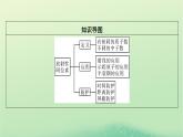 2024春高中物理第五章原子与原子核第四节放射性同位素课件（粤教版选择性必修第三册）