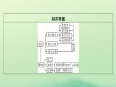 2024春高中物理第五章原子与原子核第五节裂变和聚变课件（粤教版选择性必修第三册）