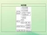 2024春高中物理第五章原子与原子核第三节核力与核反应方程课件（粤教版选择性必修第三册）