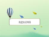 2024春高中物理第一章抛体运动本章小结课件（粤教版必修第二册）