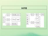 2024春高中物理第二章圆周运动第二节向心力与向心加速度课件（粤教版必修第二册）