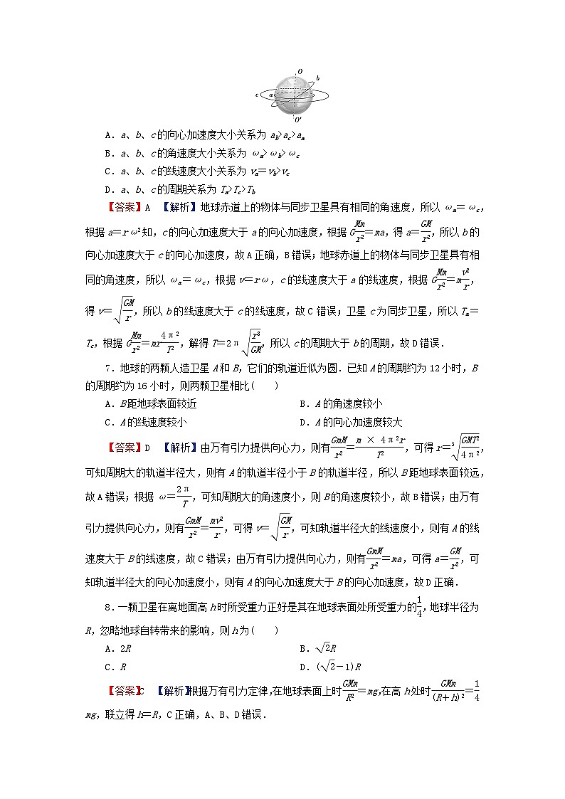 2024春高中物理第三章万有引力定律达标检测卷（粤教版必修第二册）03
