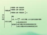2024春高中物理第三章万有引力定律本章小结课件（粤教版必修第二册）