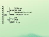 2024春高中物理第四章机械能及其守恒定律本章小结课件（粤教版必修第二册）