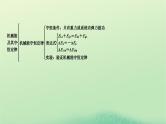 2024春高中物理第四章机械能及其守恒定律本章小结课件（粤教版必修第二册）