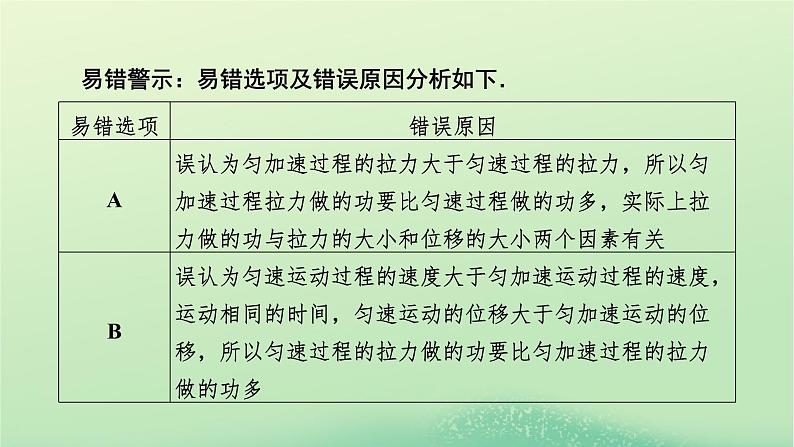 2024春高中物理第四章机械能及其守恒定律本章易错题归纳课件（粤教版必修第二册）08