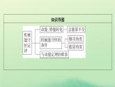2024春高中物理第四章機械能及其守恒定律第五節(jié)機械能守恒定律課件（粵教版必修第二冊）