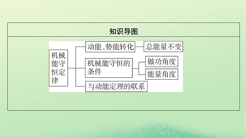 2024春高中物理第四章机械能及其守恒定律第五节机械能守恒定律课件（粤教版必修第二册）03