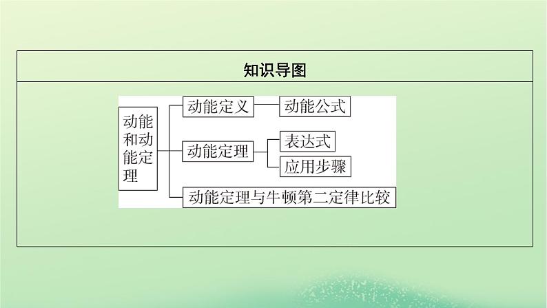 2024春高中物理第四章机械能及其守恒定律第三节动能动能定理课件（粤教版必修第二册）03