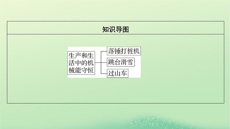 2024春高中物理第四章机械能及其守恒定律第七节生产和生活中的机械能守恒课件（粤教版必修第二册）第3页