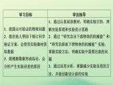 2024春高中物理第四章機(jī)械能及其守恒定律第六節(jié)驗(yàn)證機(jī)械能守恒定律課件（粵教版必修第二冊）