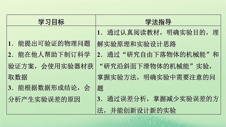 2024春高中物理第四章机械能及其守恒定律第六节验证机械能守恒定律课件（粤教版必修第二册）02