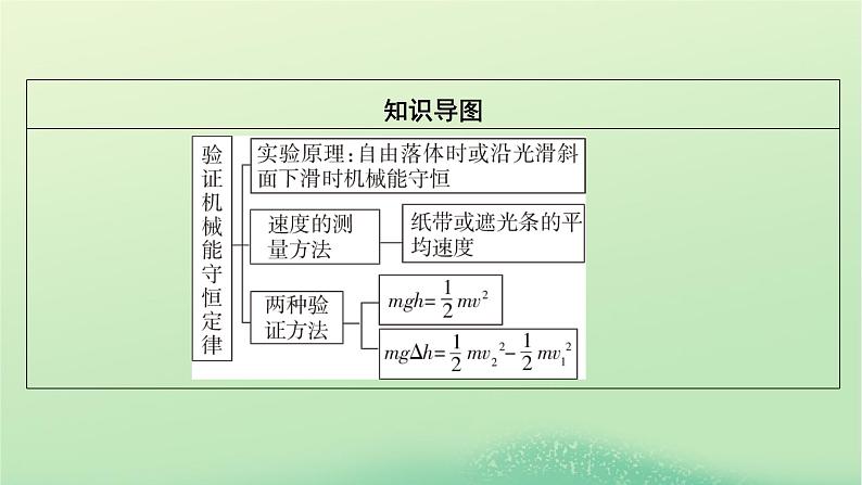 2024春高中物理第四章机械能及其守恒定律第六节验证机械能守恒定律课件（粤教版必修第二册）03