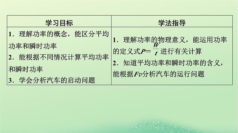 2024春高中物理第四章机械能及其守恒定律第二节功率课件（粤教版必修第二册）第2页