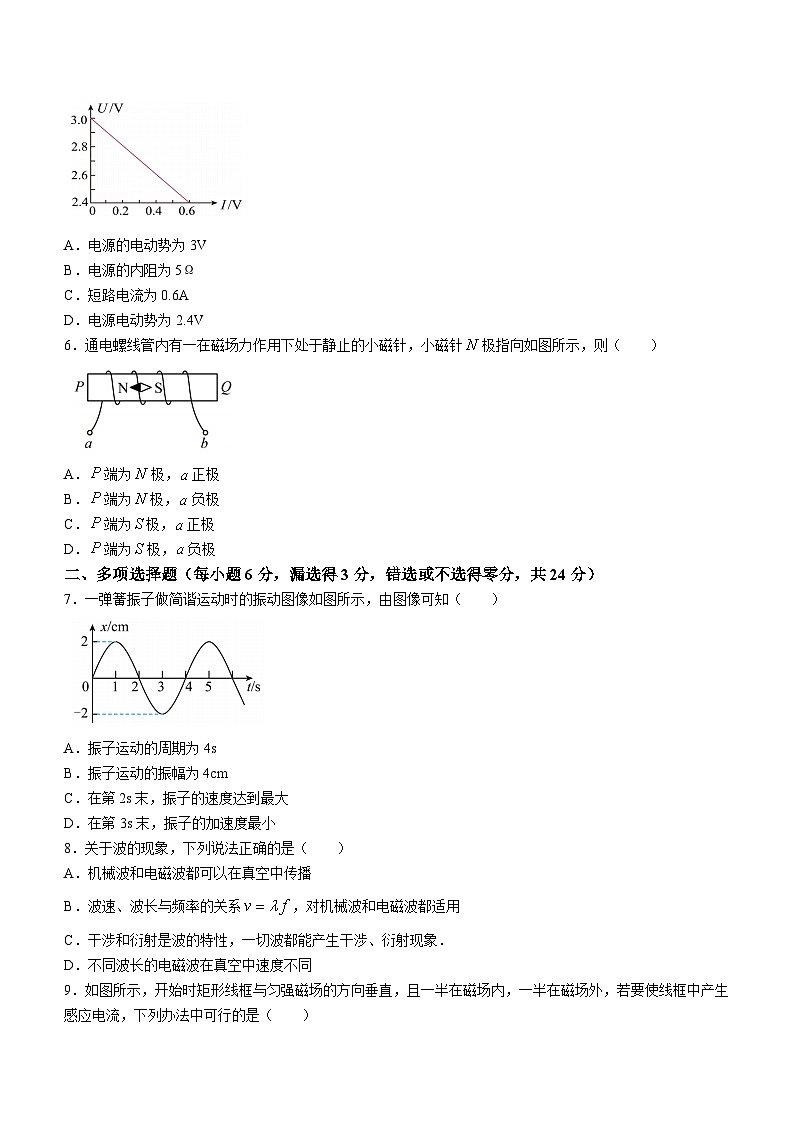 江西省上饶市余干县私立蓝天中学2023-2024学年高二上学期期末考试物理试题第2页